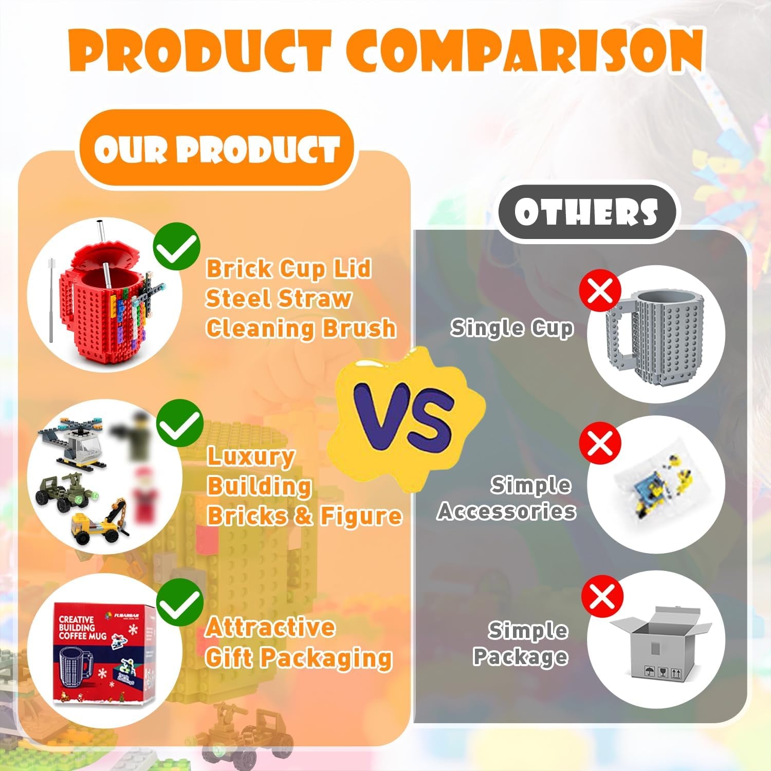 Building Block Coffee Mug – Funny Novelty Cup with Lid & Straw, Creative Toy Mug Gift for Adults & Kids (Red)