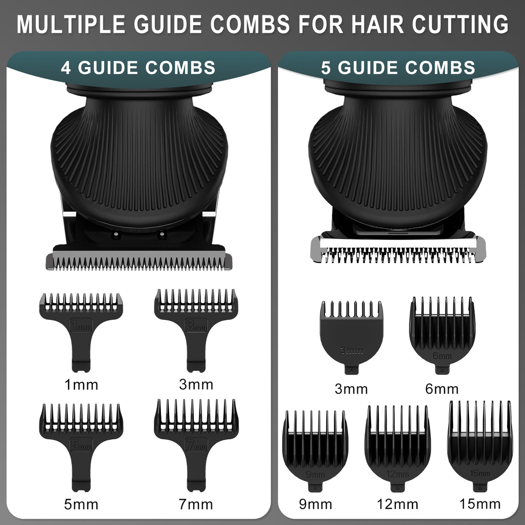 Men’s Professional Grooming Kit – 7-in-1 Cordless Beard Trimmer, Hair Clipper & Electric Shaver